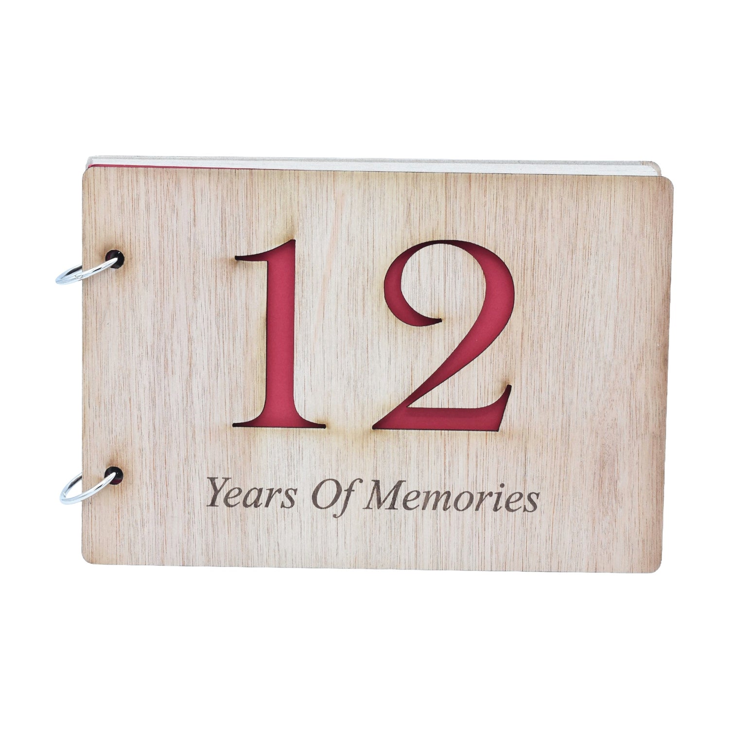 12 Years Of Memories – Scrapbook