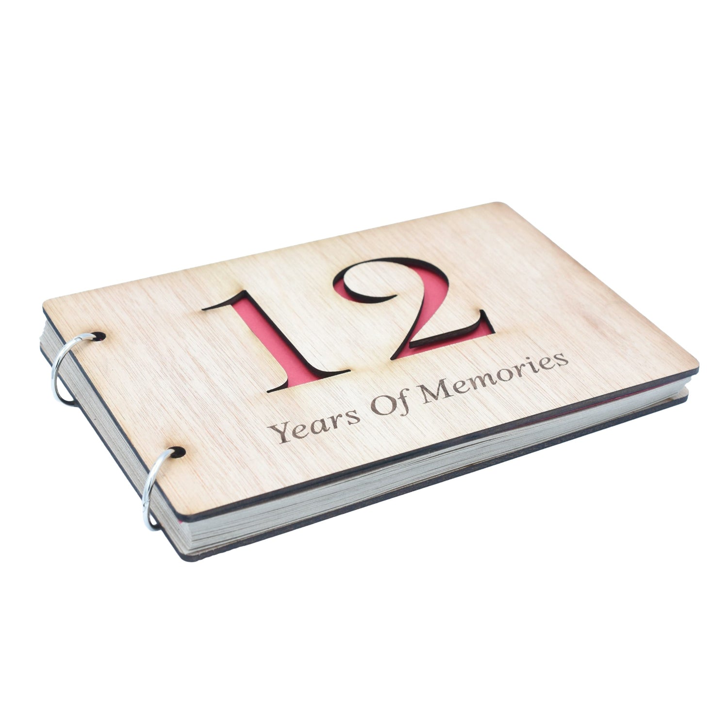 12 Years Of Memories – Scrapbook