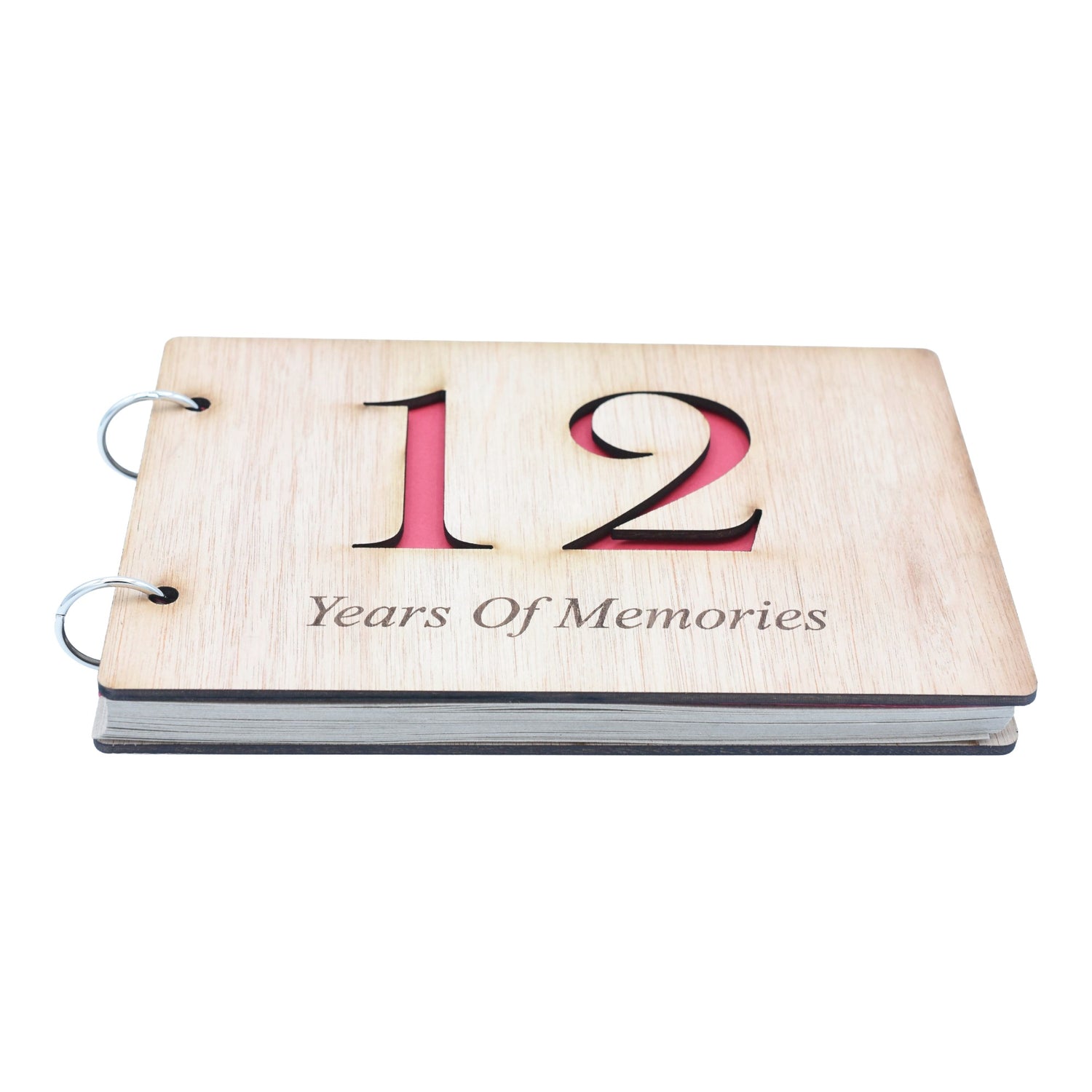 12 Years Of Memories – Scrapbook