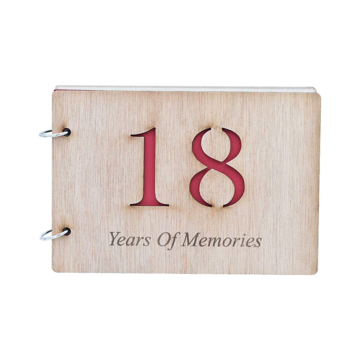 18 Years Of Memories – Scrapbook
