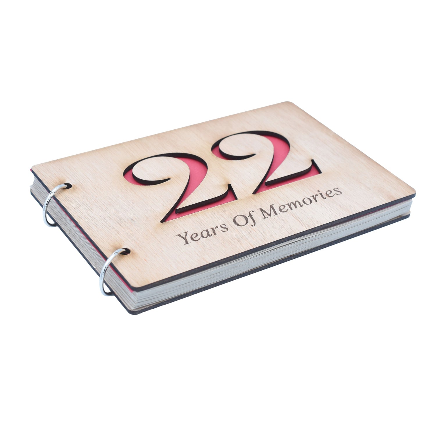 22 Years Of Memories – Scrapbook