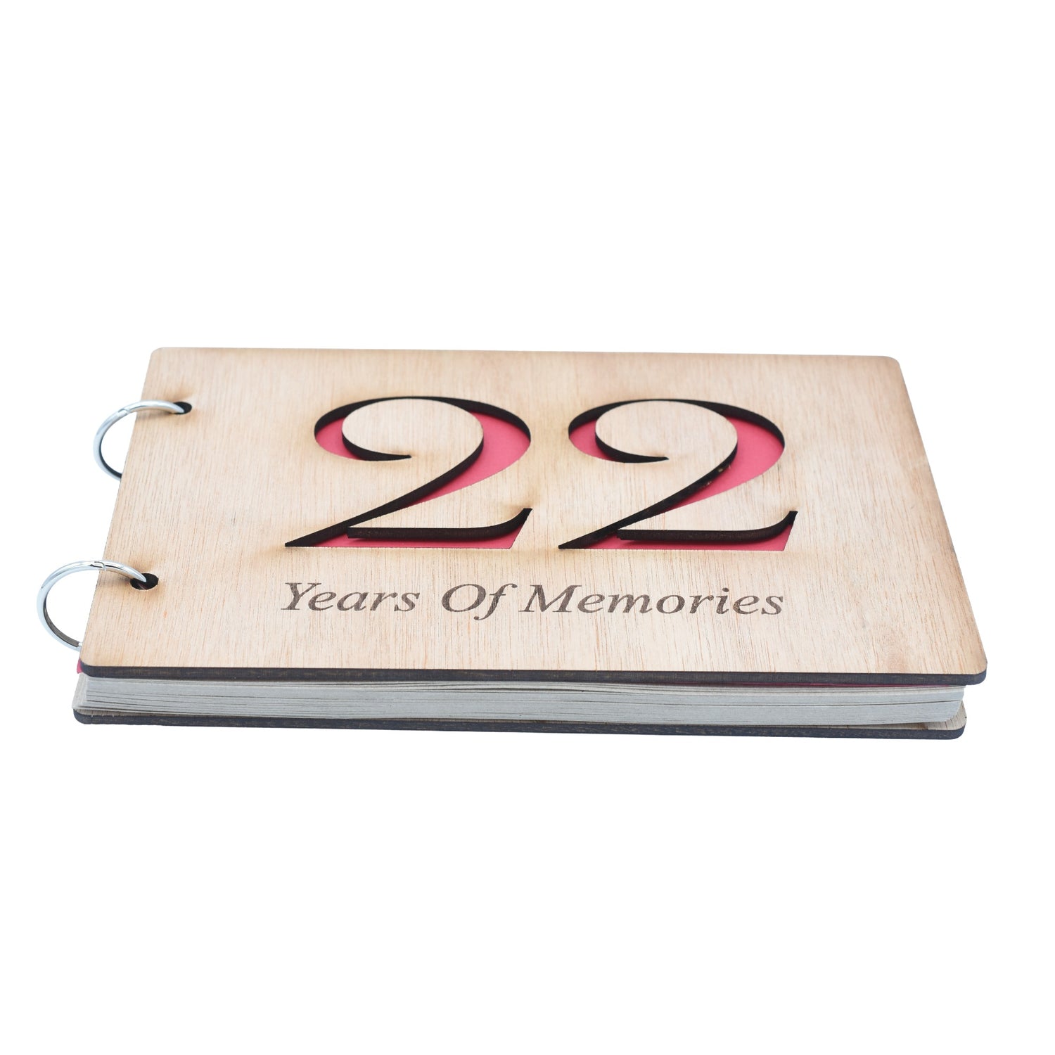 22 Years Of Memories – Scrapbook