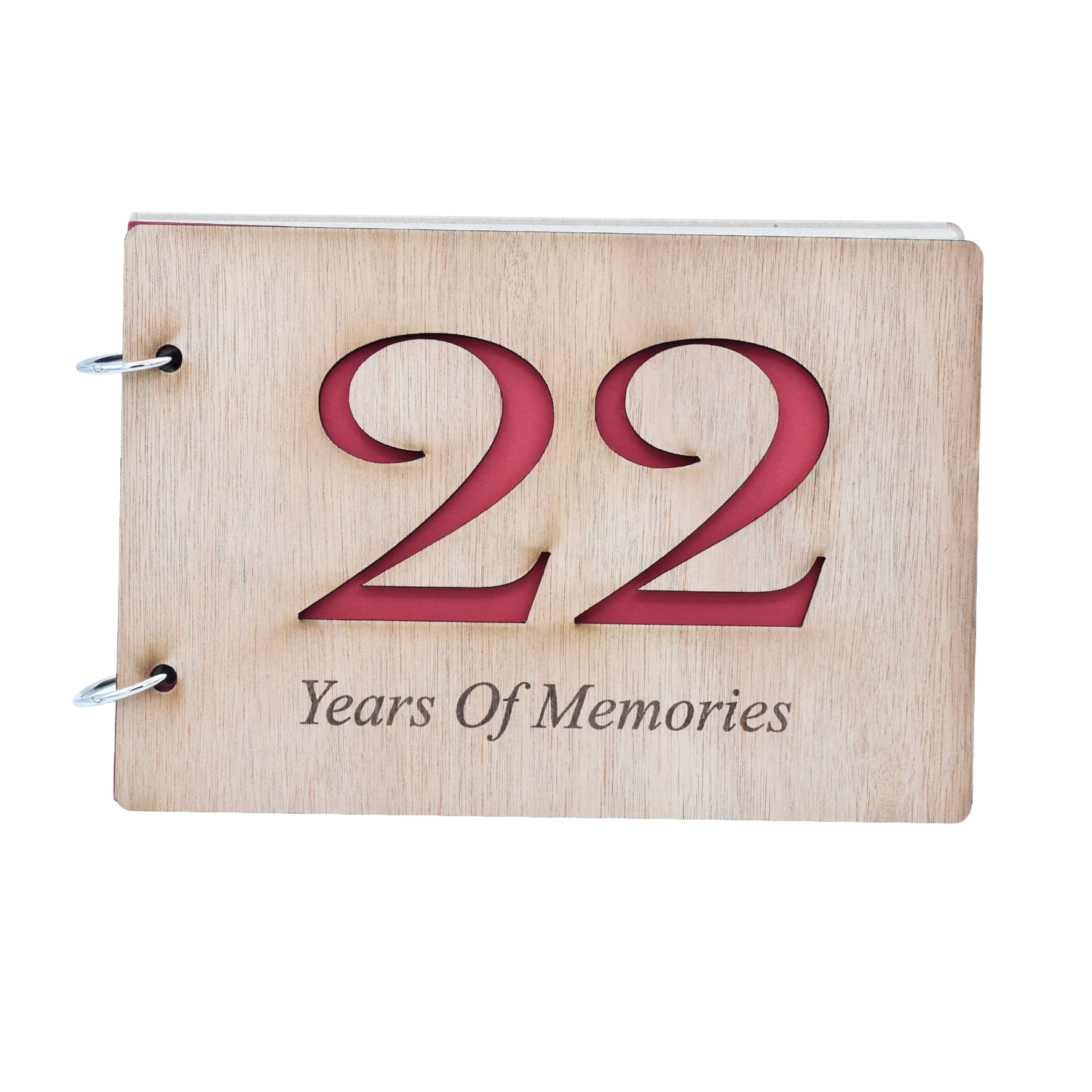 22 Years Of Memories –  Scrapbook